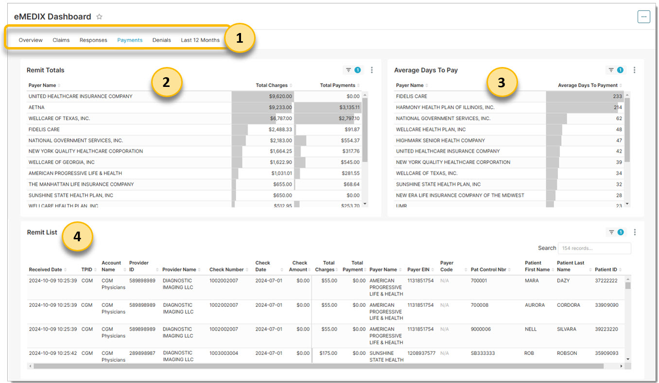 dashboard-payments